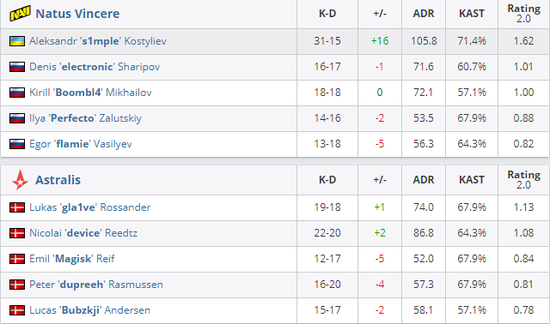 电竞博彩赞助的开放与负责任推进的未来
