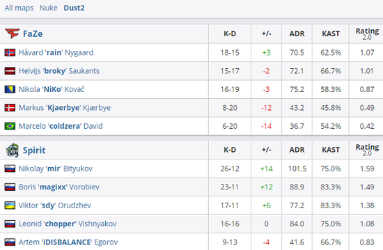 国服绝地求生上线在即玩家期待值飙升