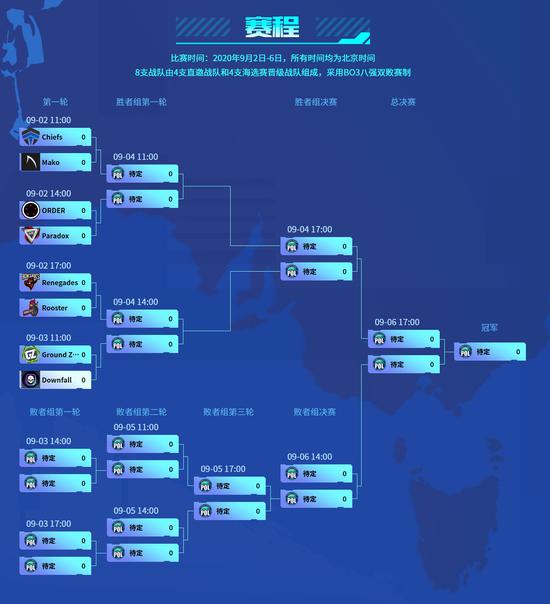 Faker谈三连冠之路需要运气与实力