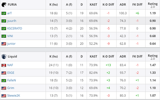 红魔电竞宇宙双十一热销商品抢购一空