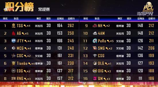 非人学园宣布停止更新与部分服务器关闭的最新消息