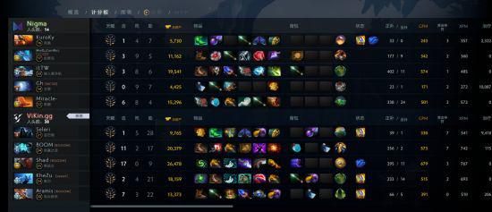 电竞赛事吸引百万观众助力上海文化品牌